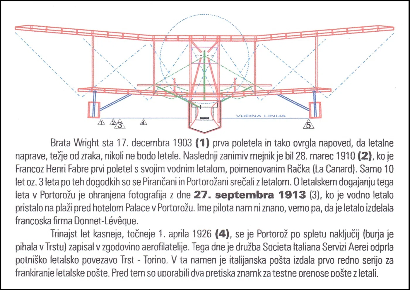 AVION JE TU - L' AEREO E QUI
